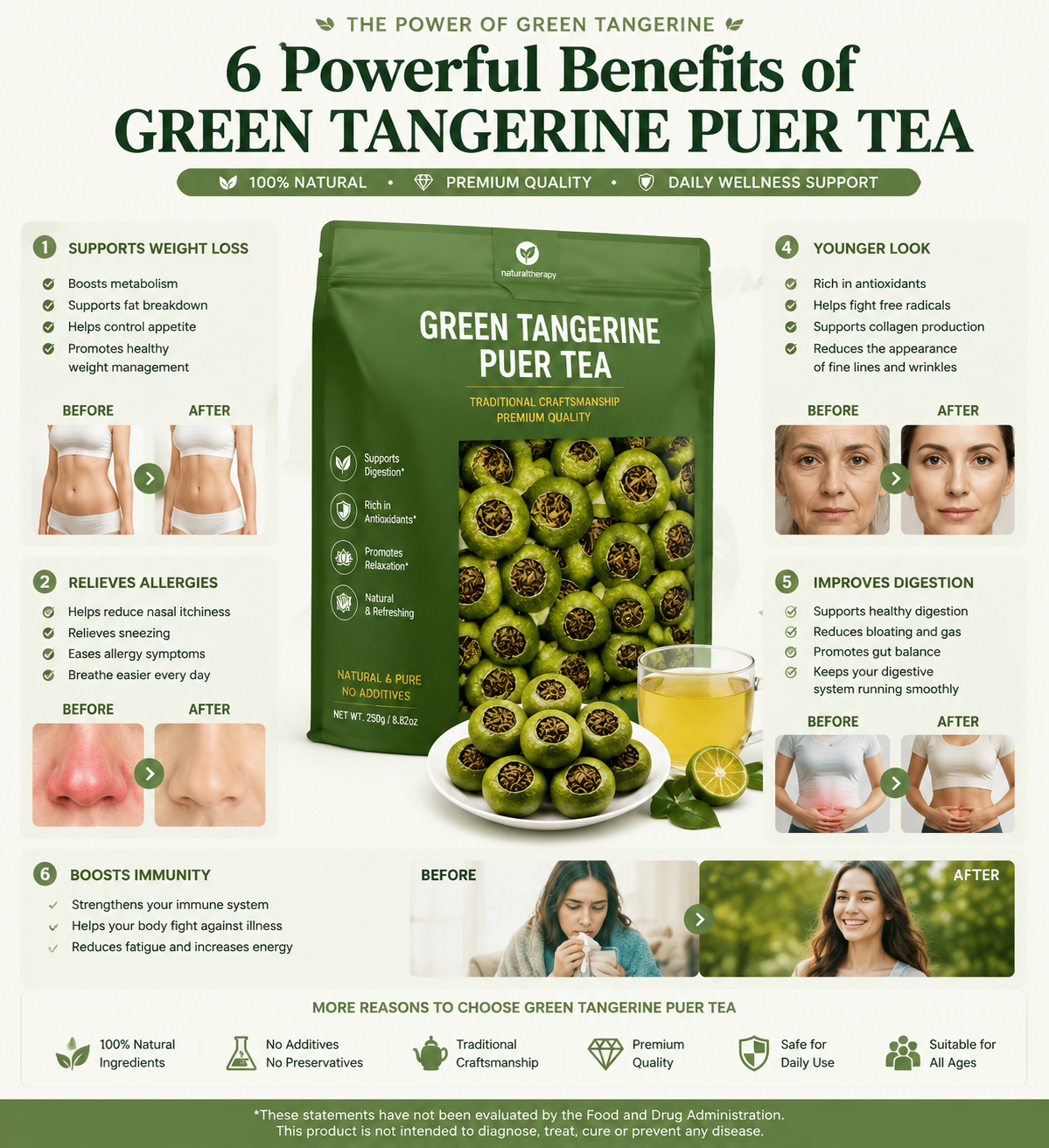 Citrus-Pu’erh Relief—nature's answer to post-meal comfort. No bloating. No heaviness. Just light, vibrant energy.