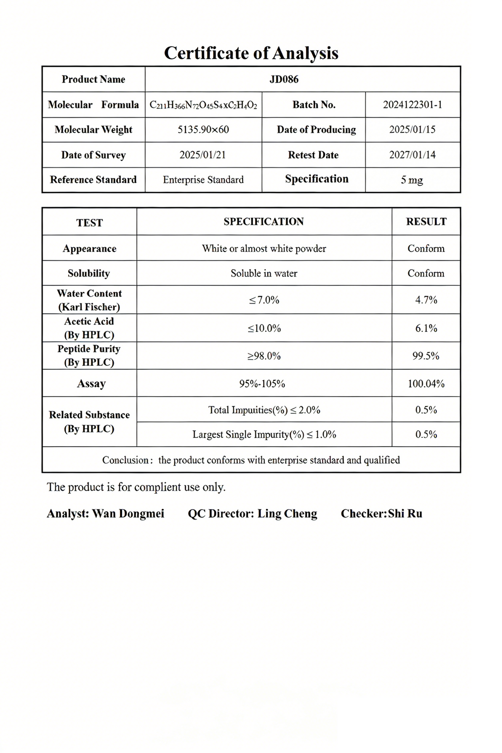[TSM5]Tesamorelin-5MG