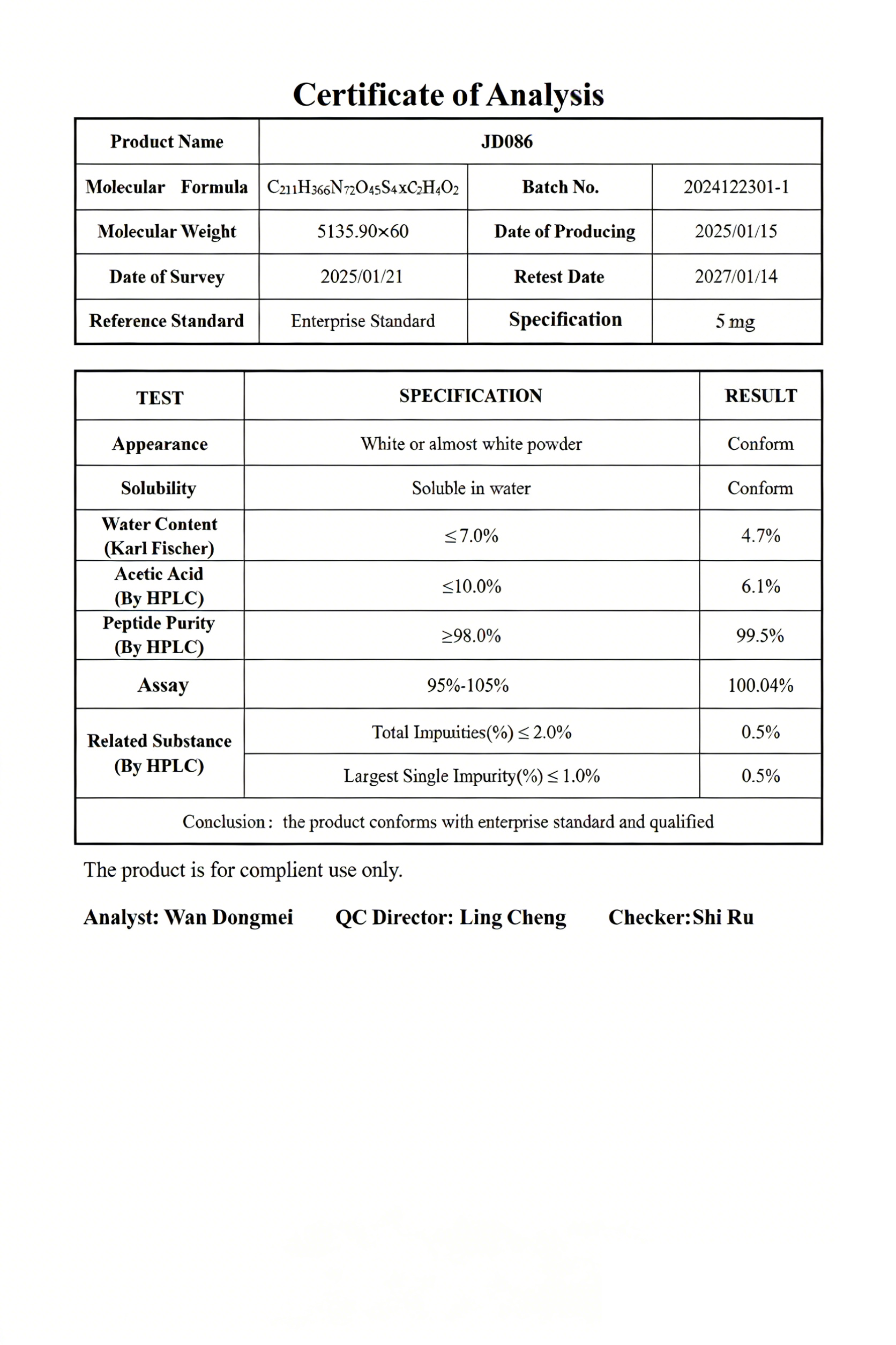 [TSM5]Tesamorelin-5MG